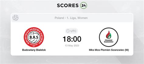 api kobyka|KS Volley Kobyka vs Plomien Sosnowiec scores & predictions